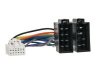 Kabel pro PANASONIC 12-pin / ISO (pc3-482)